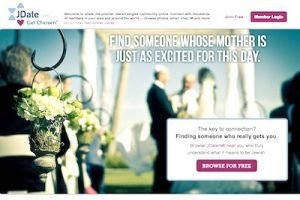 Jdate.com – A dating site dedicated to the jewish community