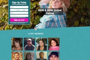 PlusSizeLovers.ca – Canada’s Trusted Hub for BBW Romance